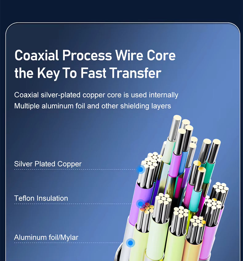 Coaxial process wire core with colorful insulation on a blue background
