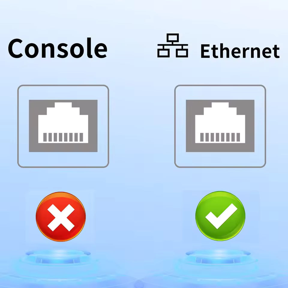 USB-C / USB Type-A to Ethernet Cable – RJ45 to USB-C Adapter | 100Mbps Gigabit LAN Network for Laptop, PC & Mobile