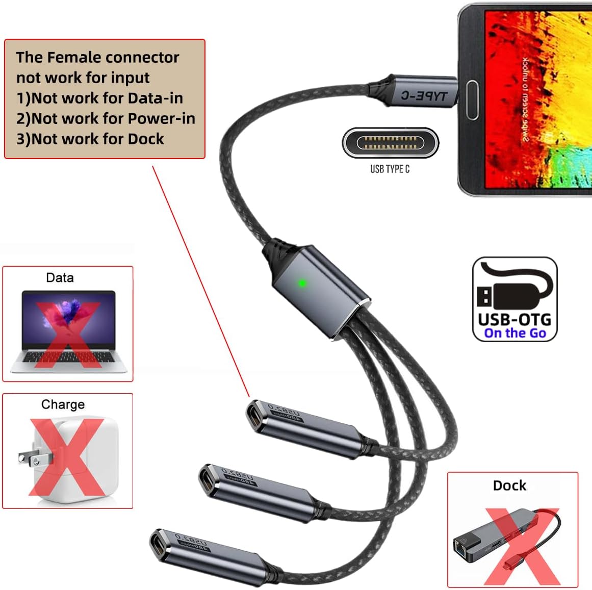 USB C to USB C 3 Ports Hub | 1 to 3 Type C Data Splitter for Laptop, Desktop, Phone, Mouse & Keyboard