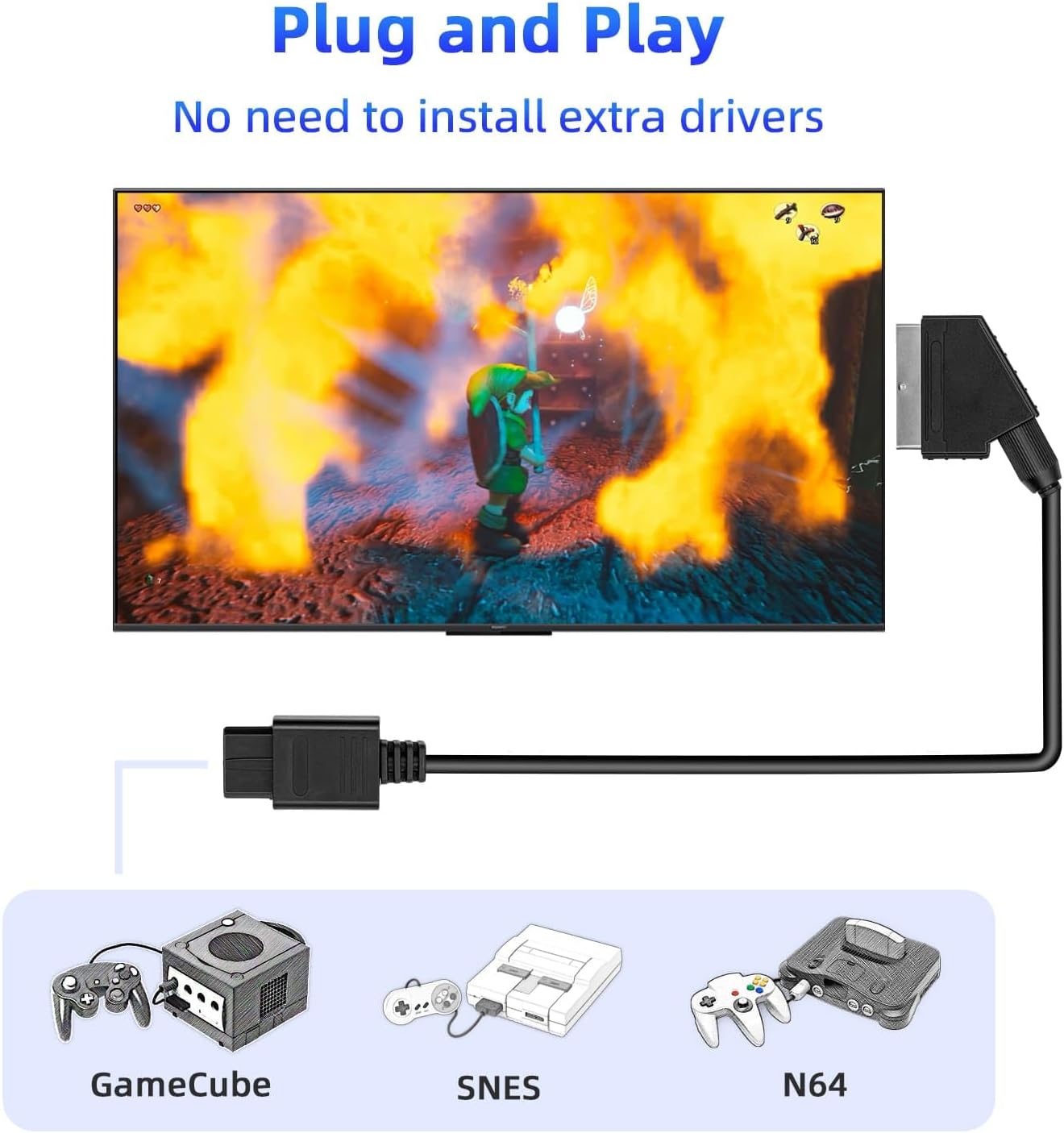 HDMI cable with gaming console compatibility diagram on a white background