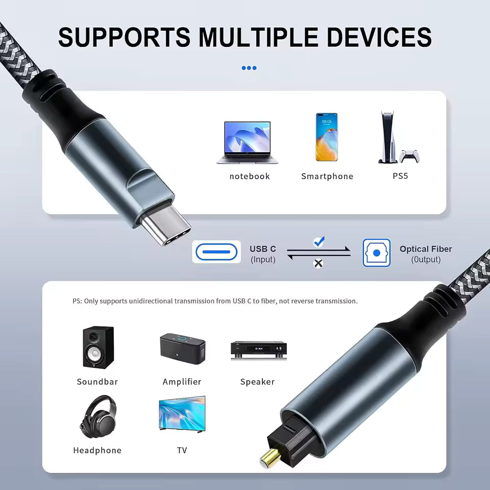 USB C to Optical Audio Cable – SPDIF Digital Converter 96K/24Bit for Phone, Tablet, Laptop, Speaker & DAC/Amp