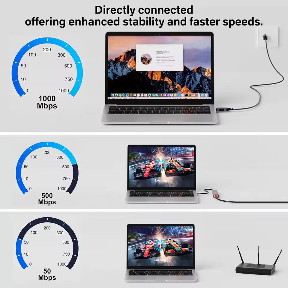 USB-C / USB Type-A to Ethernet Cable – RJ45 to USB-C Adapter | 100Mbps Gigabit LAN Network for Laptop, PC & Mobile