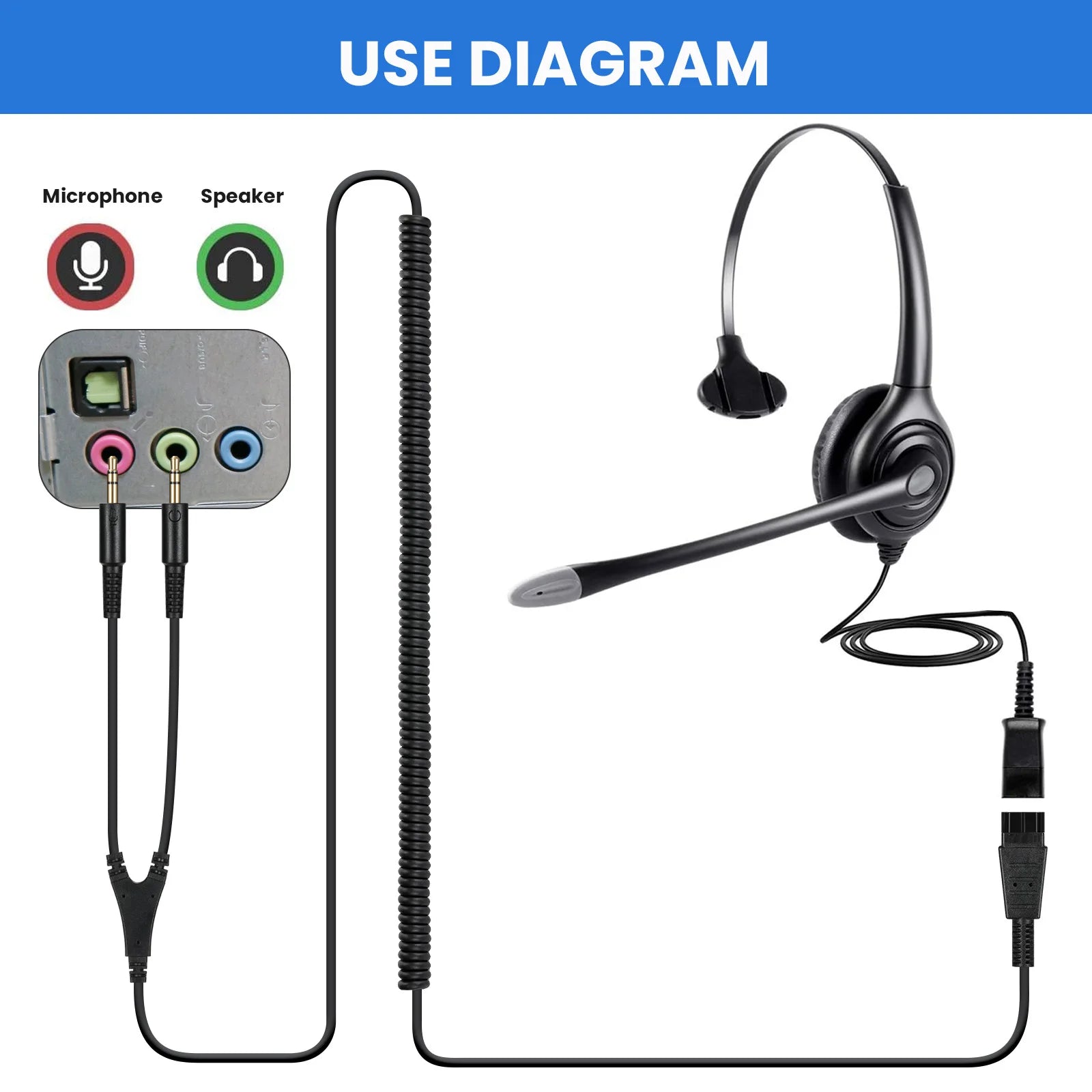 Headset QD to Dual 3.5mm Quick Disconnect Cable for Plantronics Headsets