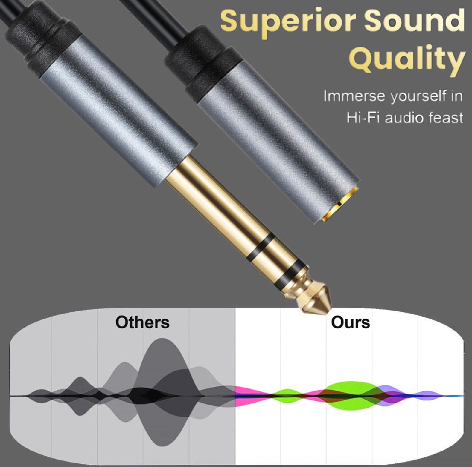 Shielded 1/4 inch TRS to 3.5mm TRS extension cable