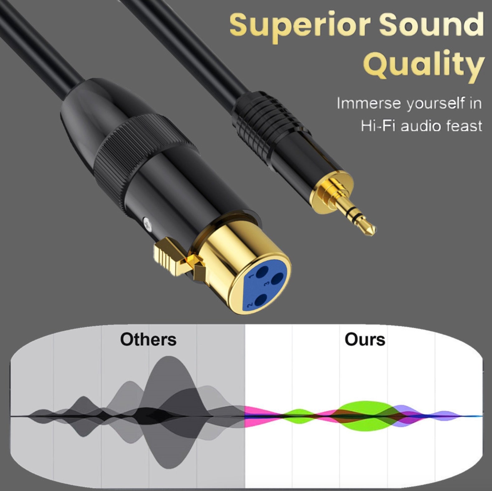 Professional 3.5mm to XLR converter cable black