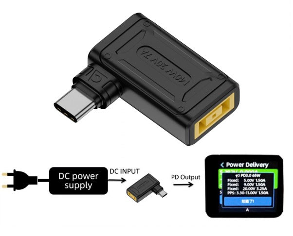 ThinkPad rectangle slim tip to USB C PD adapter 140W