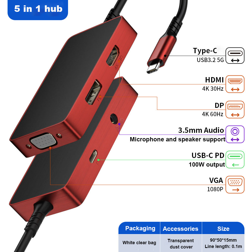 5-in-1 USB-C Hub with 100W PD – HDMI, DisplayPort, USB 3.2 Gen1 (5 Ports) Audio & Data Adapter