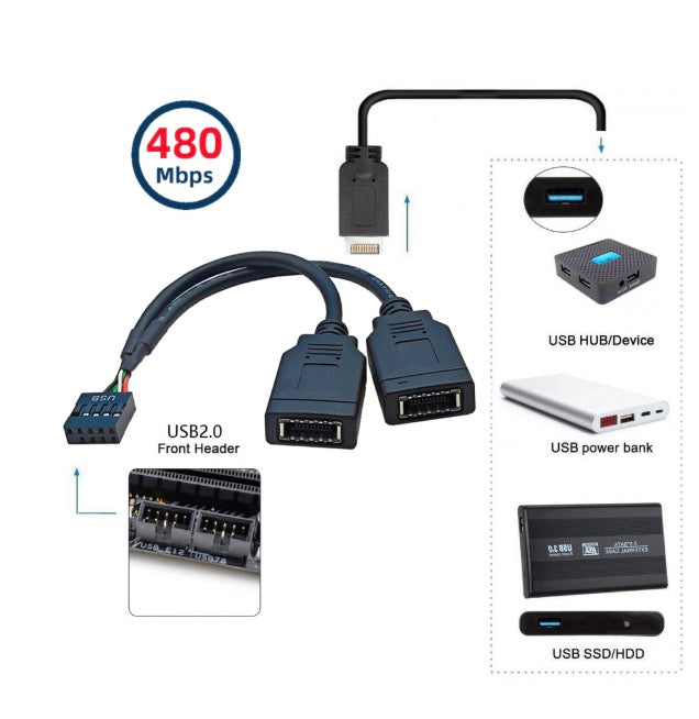 Type E dual female port to USB 2.0 9 pin motherboard header female extension cable