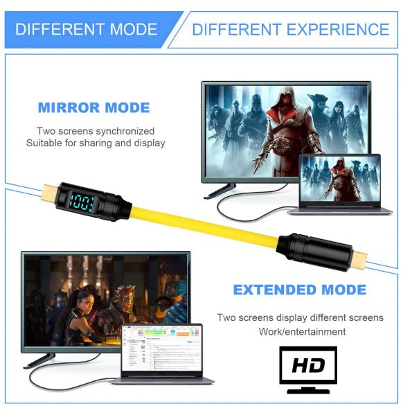 USB-C 8K 60Hz video charging cable
