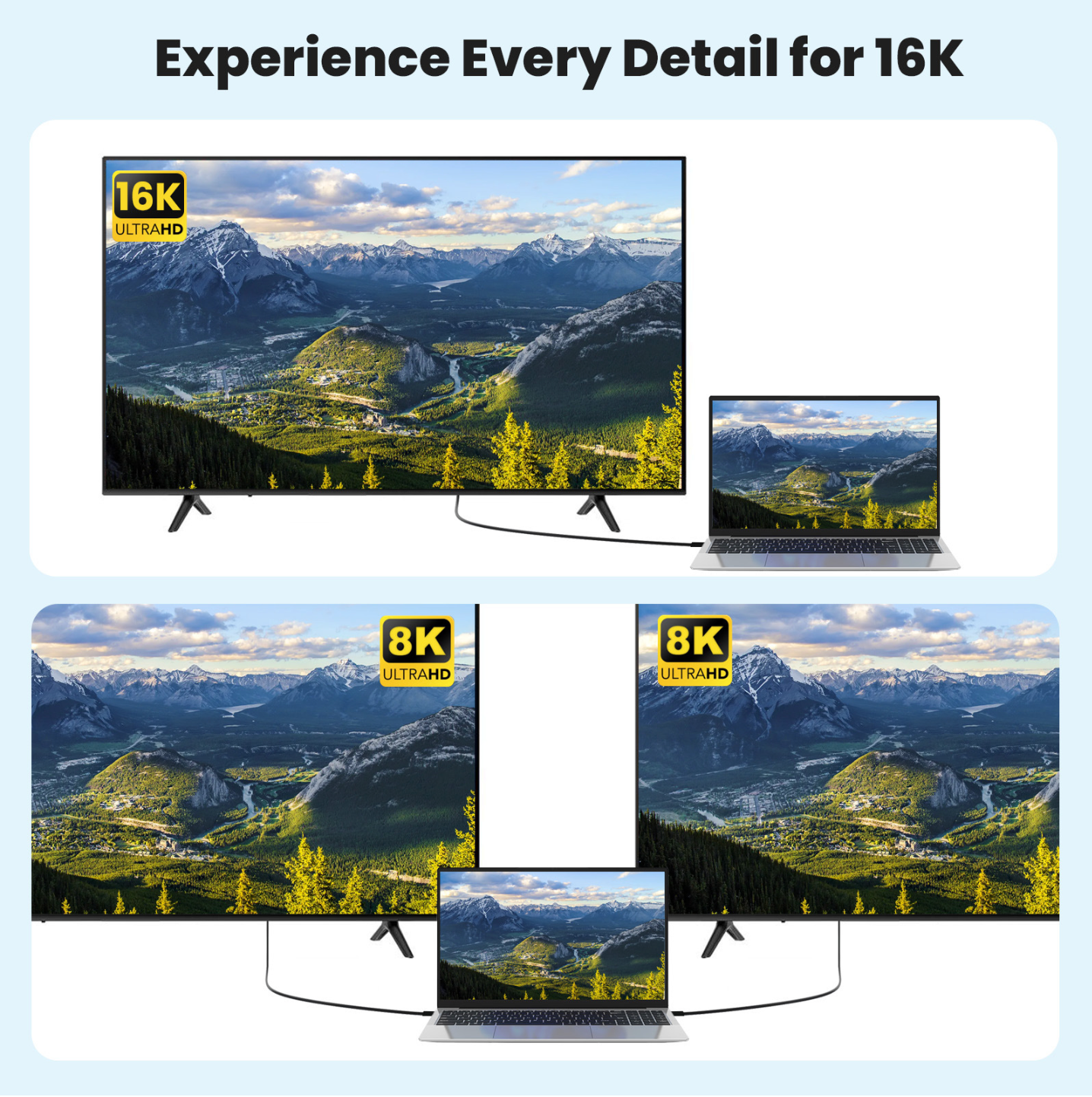 Comparison of 16K, 8K, and 4K displays showing a mountain landscape on screens.
