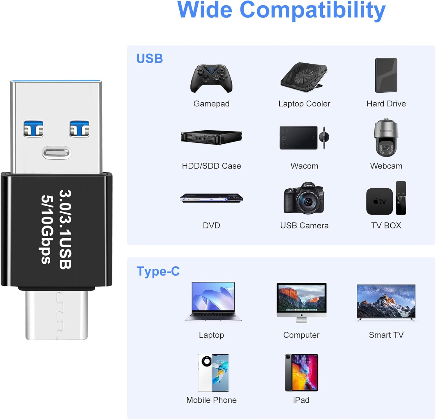 USB and Type-C adapter with compatibility icons on a white background