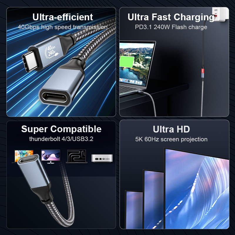 Product features including ultra-efficient transmission, ultra-fast charging, super compatibility, and ultra-HD display on a dark background.