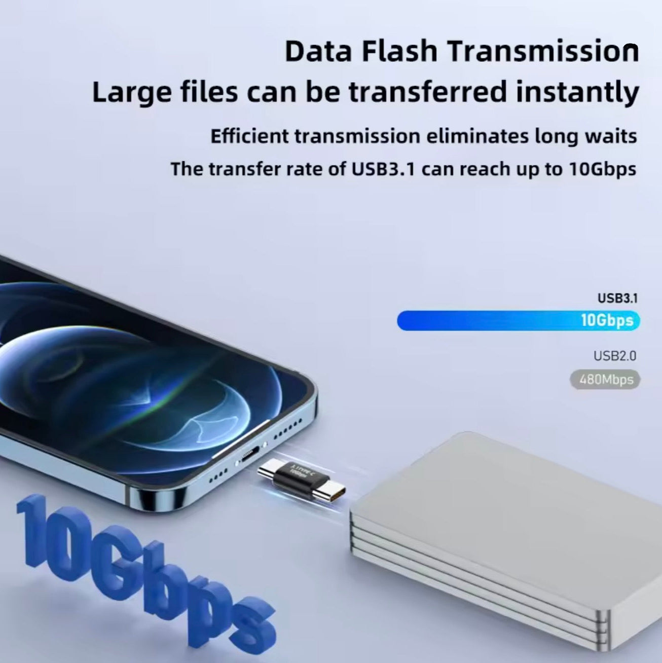 Advertisement for USB3.1 data flash transmission with smartphone, flash drive, and external hard drive on a light blue background.