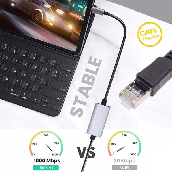 USB-C and USB 3.0 to RJ45 Gigabit Ethernet cable