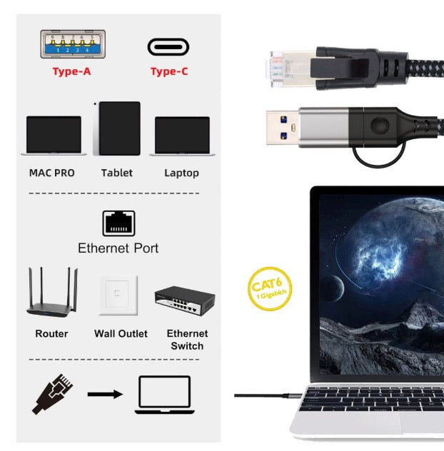 USB to Ethernet 1000Mbps LAN network connector