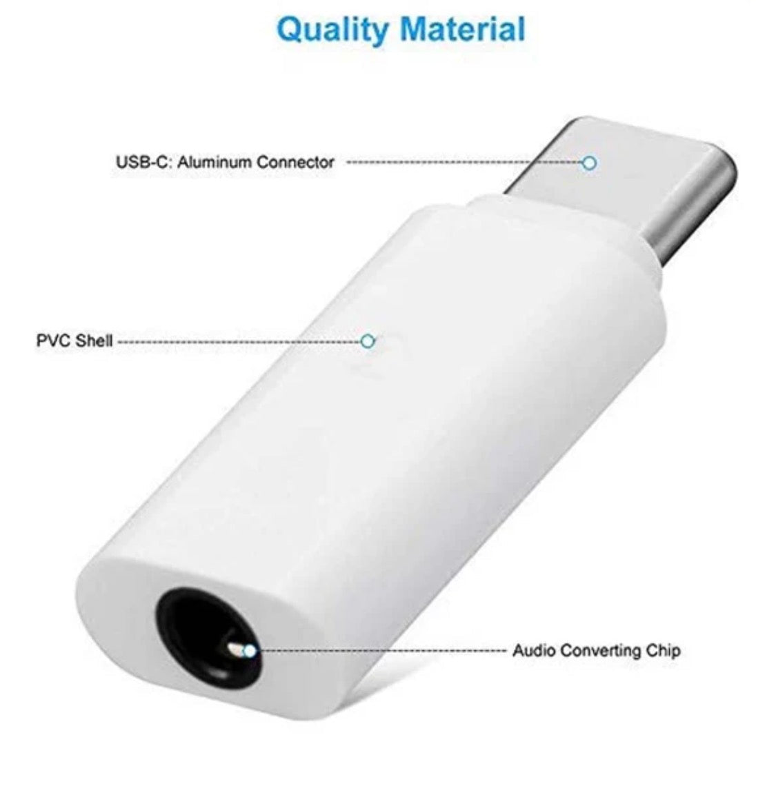 White audio adapter with labeled parts on a white background