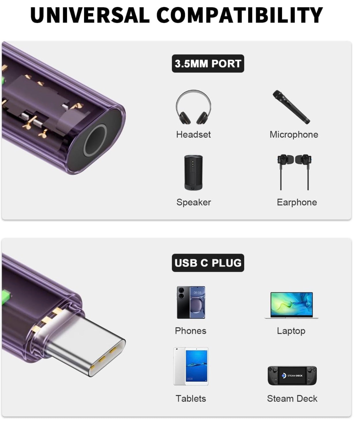 Universal compatibility chart with 3.5mm port and USB C plug illustrations and icons.