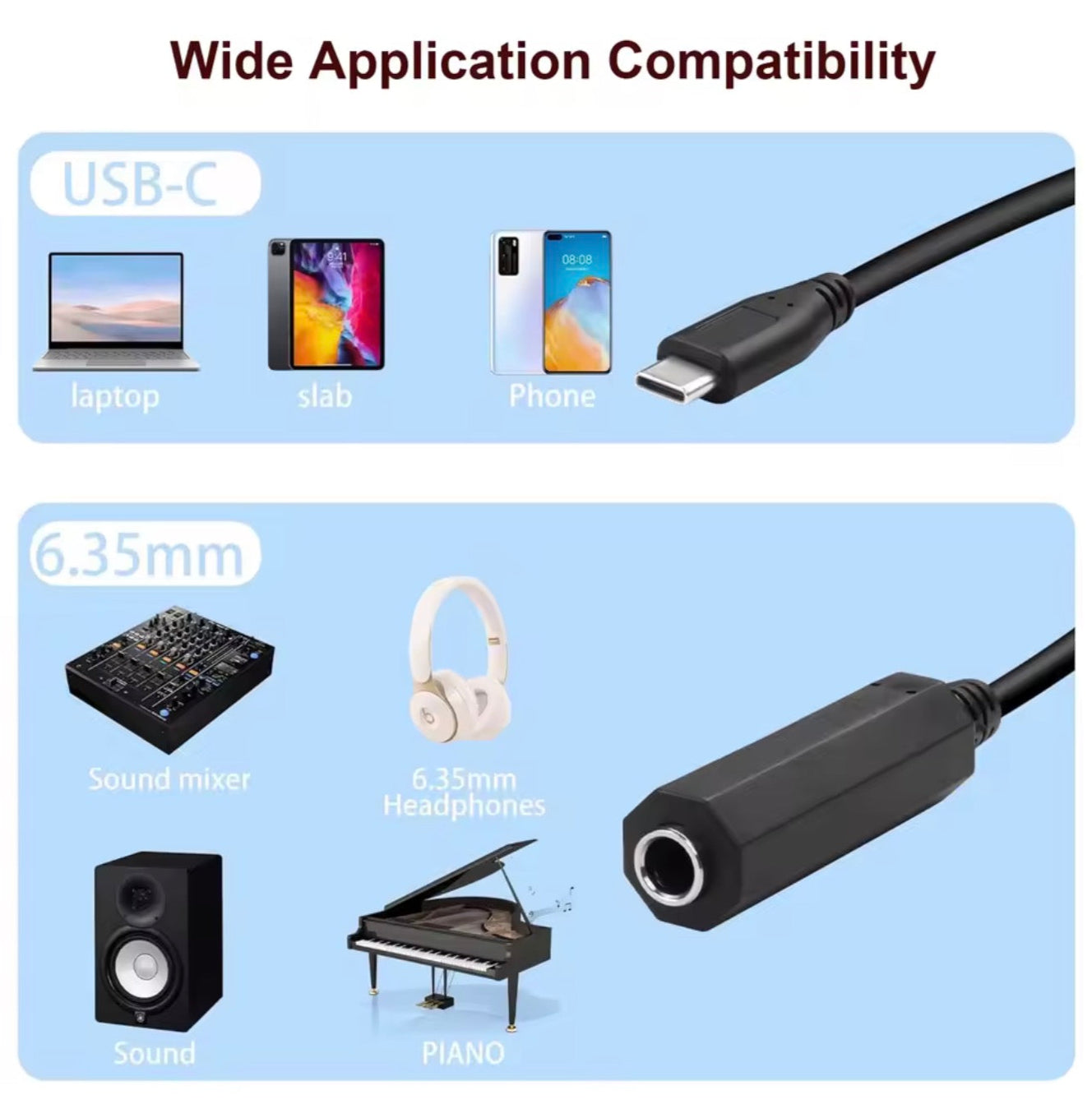  Compatibility of USB-C and 6.35mm connectors with electronic devices.