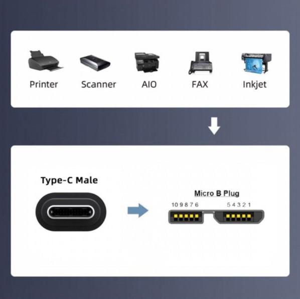 USB-C to Micro-B coiled cable