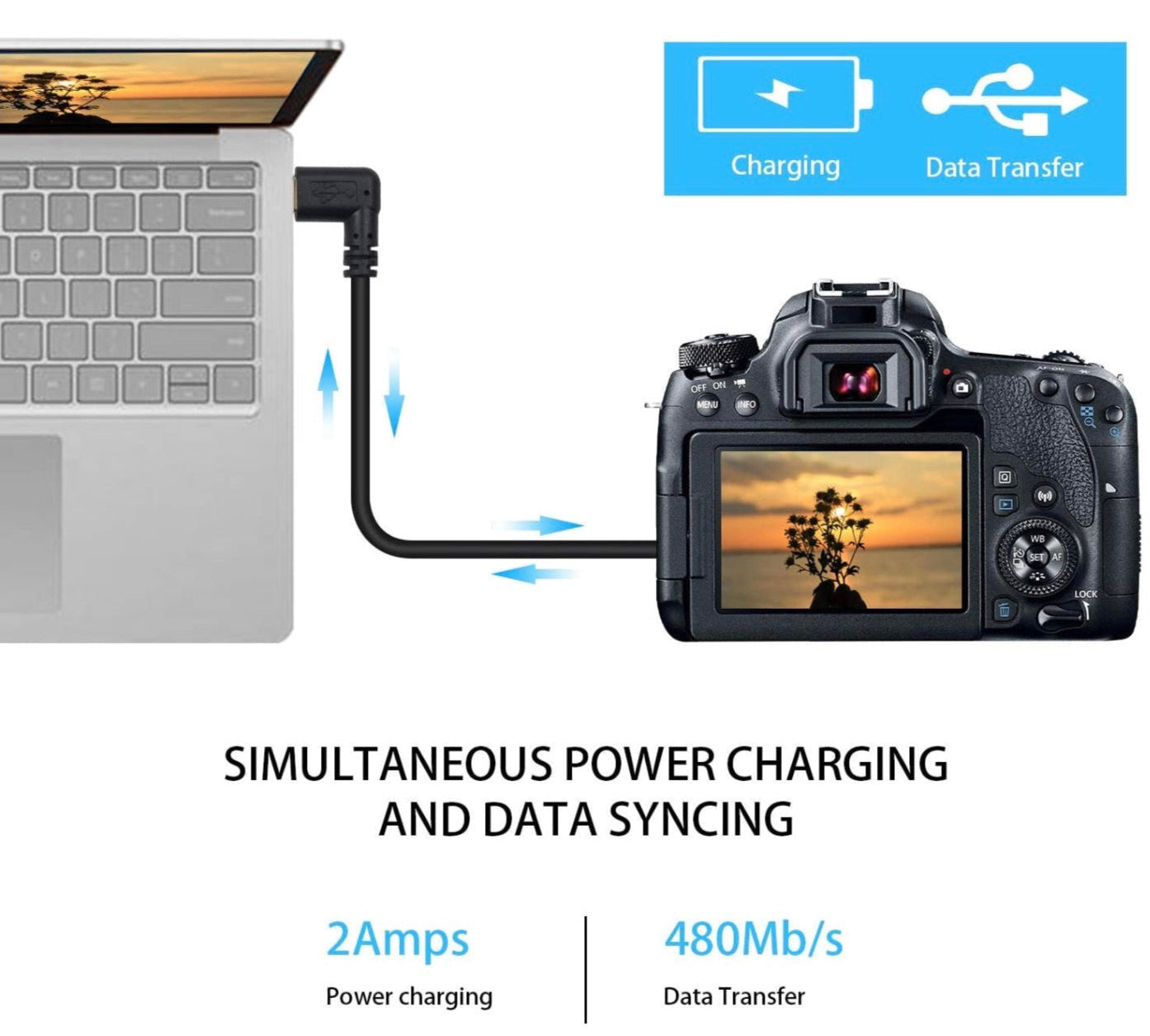 USB C to Mini USB OTG data transfer cable for digital cameras