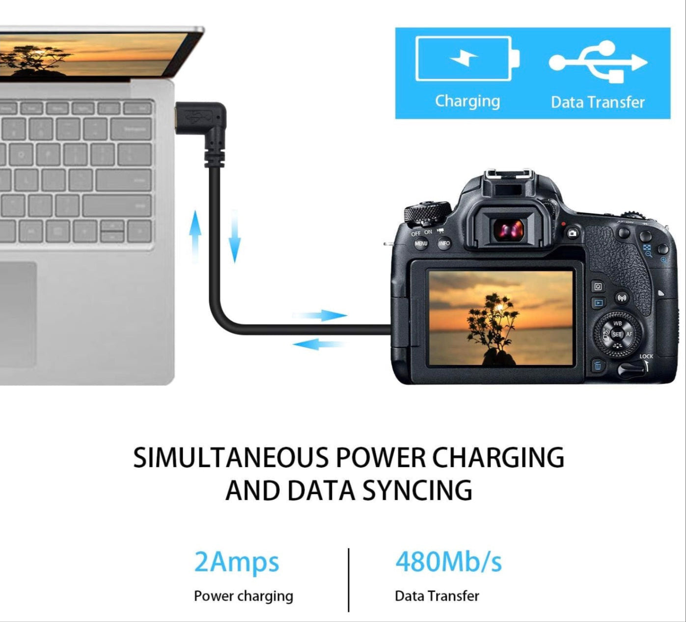 USB C to Mini USB OTG data transfer cable for digital cameras