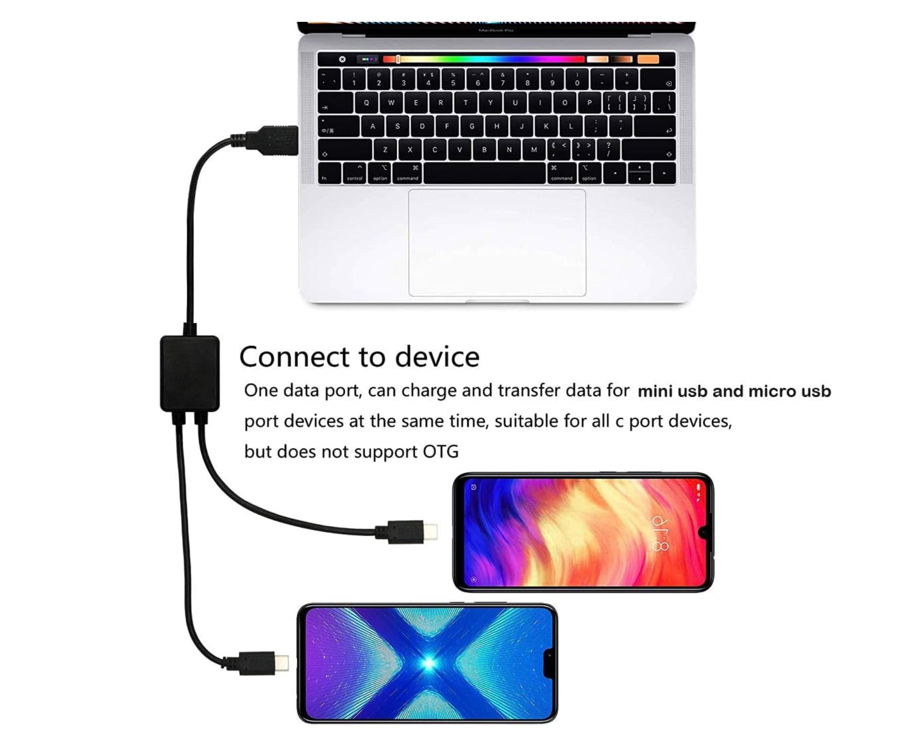 Multifunctional cable connecting laptop, smartphone, and tablet with text on compatibility.