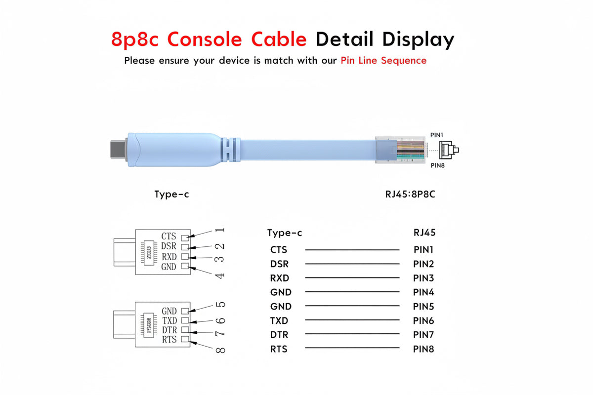 Diagram of 8p8c console cable with pin assignments on a white background