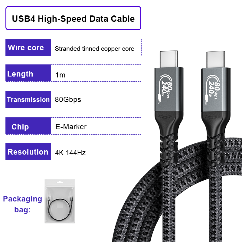 USB4 High-Speed Data Cable with specifications on a white background
