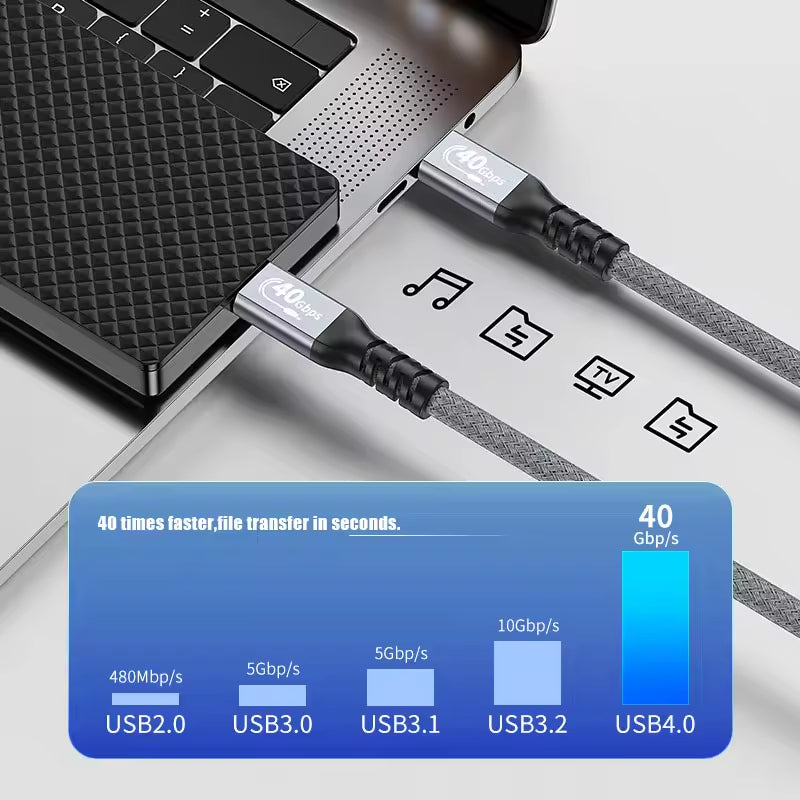Laptop with USB cable and speed indicator showing USB4 compatibility.