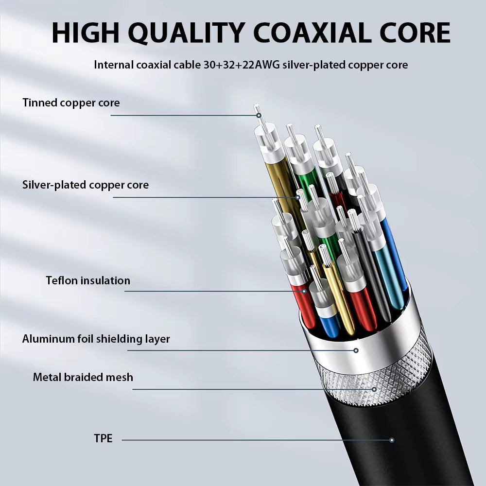 Diagram of a high-quality coaxial cable with labeled components on a light gray background.