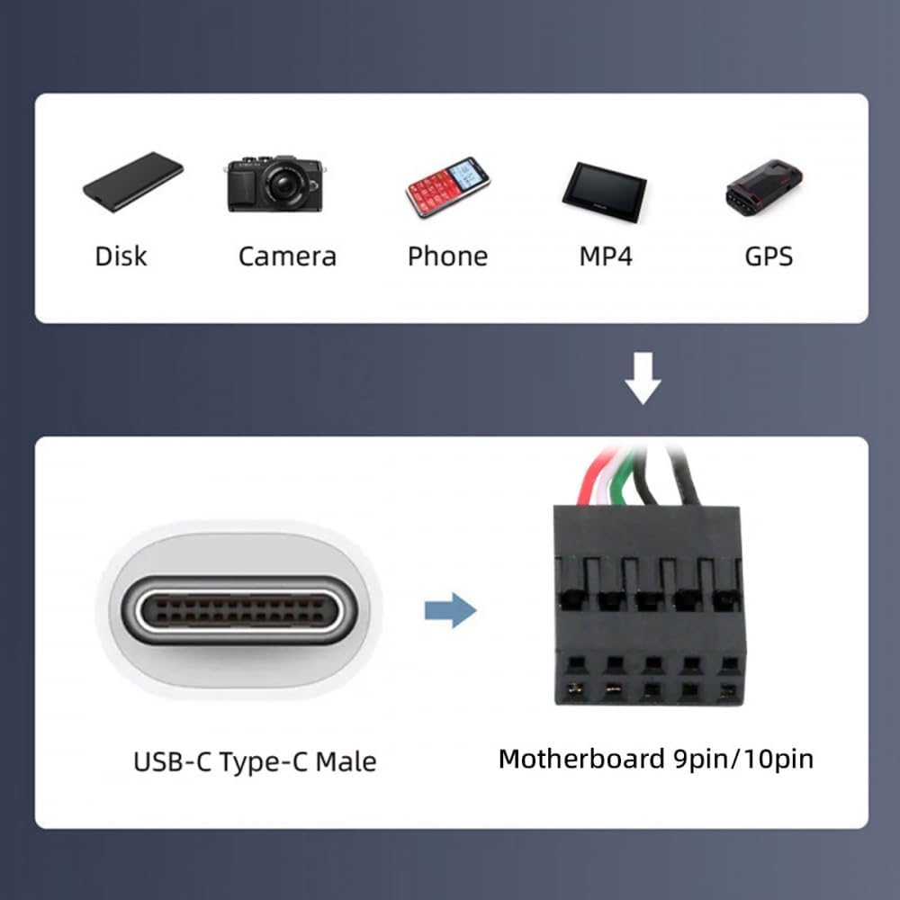Motherboard 9pin Header Female to USB C Male Data Charging Shielded Extension Cable