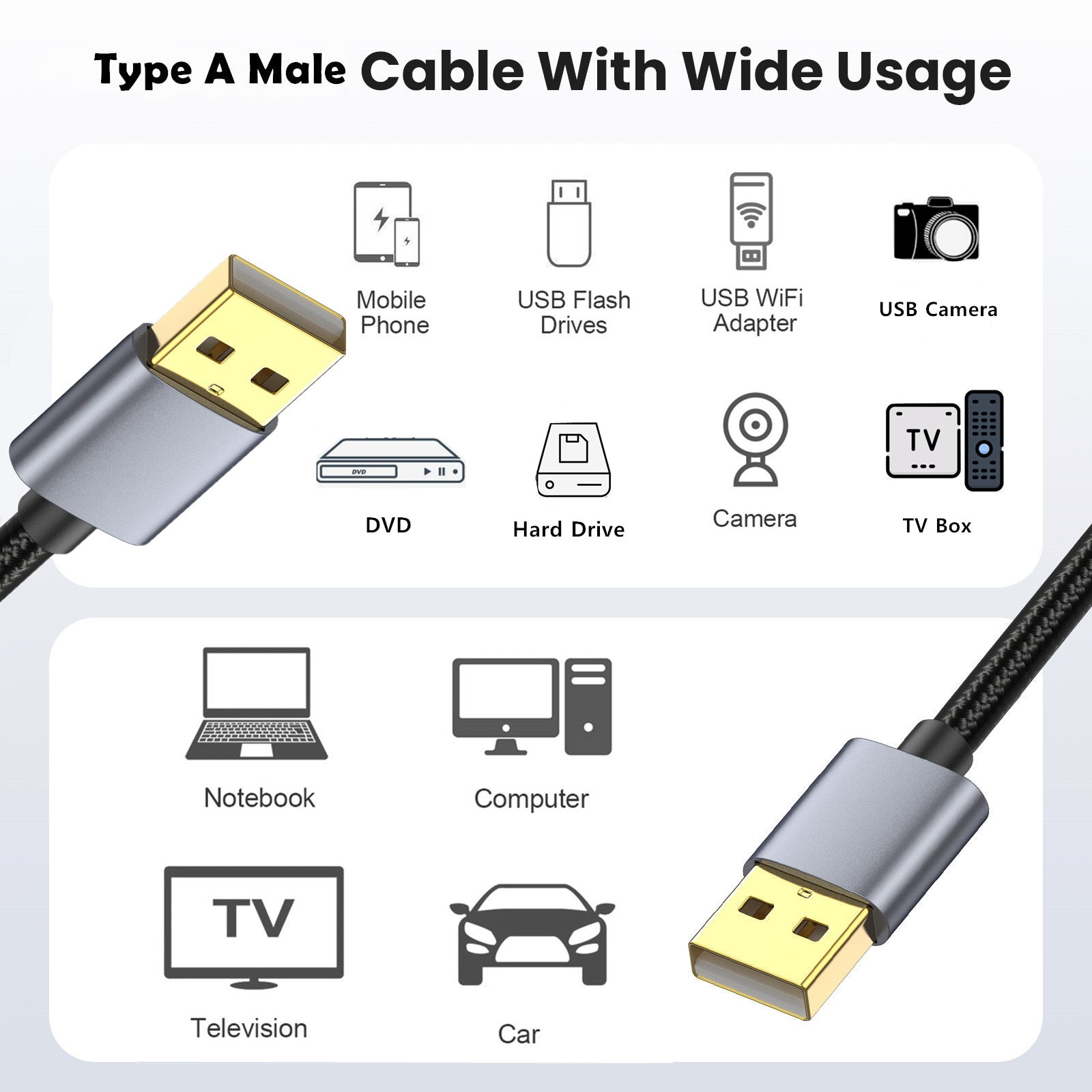 USB 2.0 Type A male to male extension cable