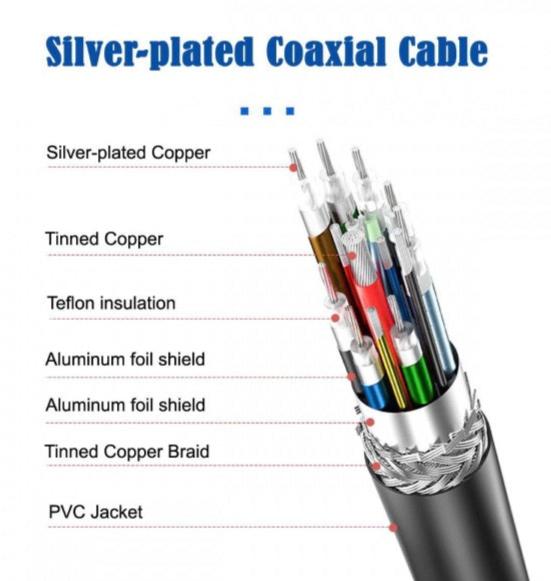 Coiled USB 3.0 male to female data cable