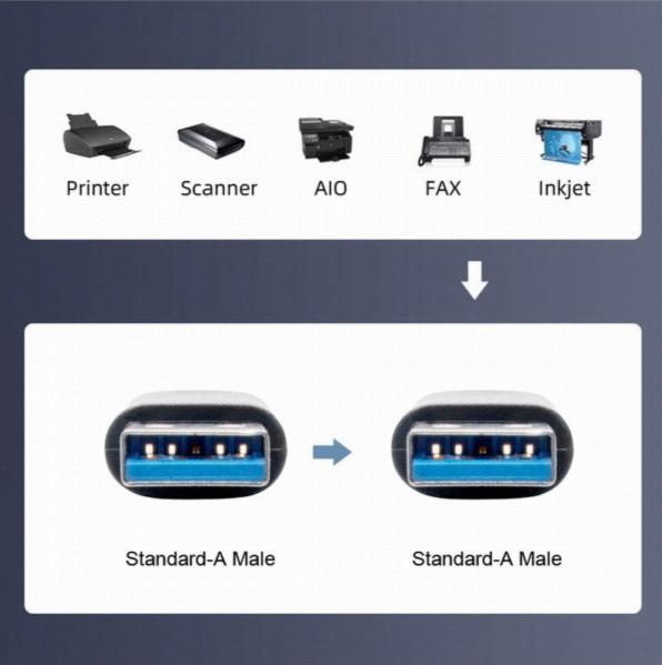 Coiled USB 3.0 male to male extension lead