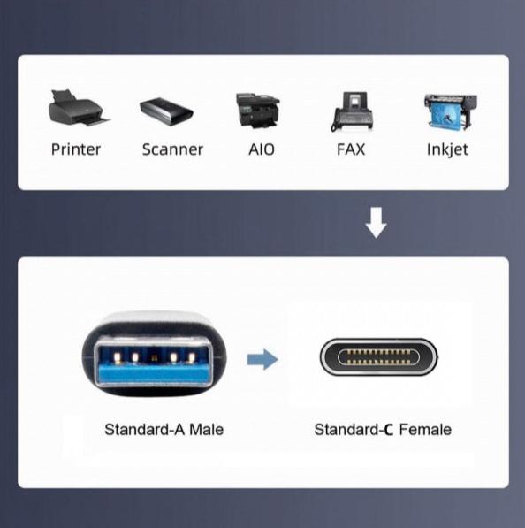 USB 3.0 Type-A to USB-C female coiled cable