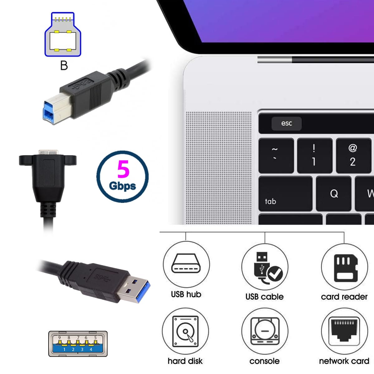 Laptop with USB cables and connectors displayed on a white background