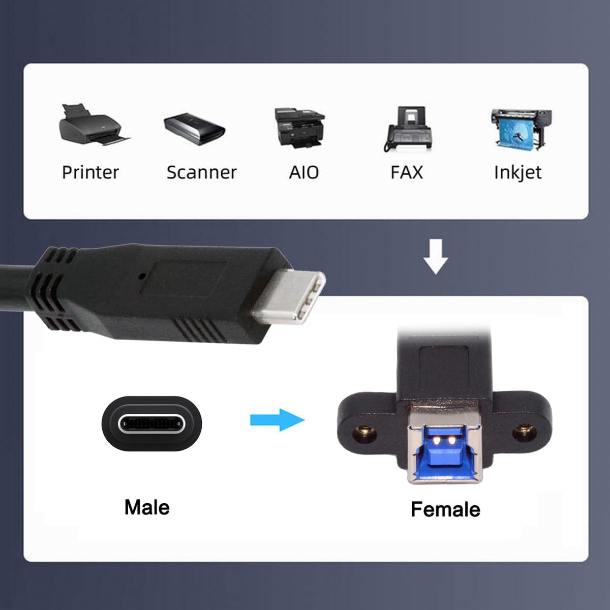 USB cable with male and female connectors on a blue background