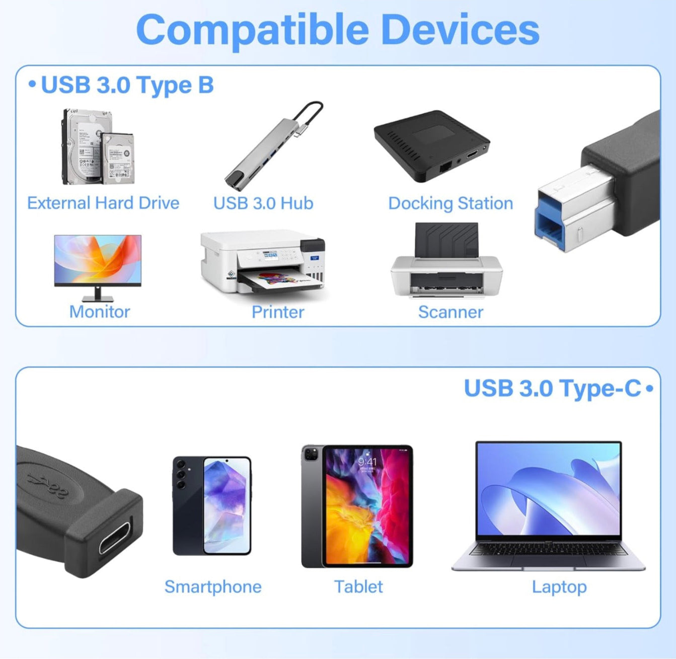 USB 3.0 Type-B male to USB-C female adapter for 5Gbps SuperSpeed data transfer