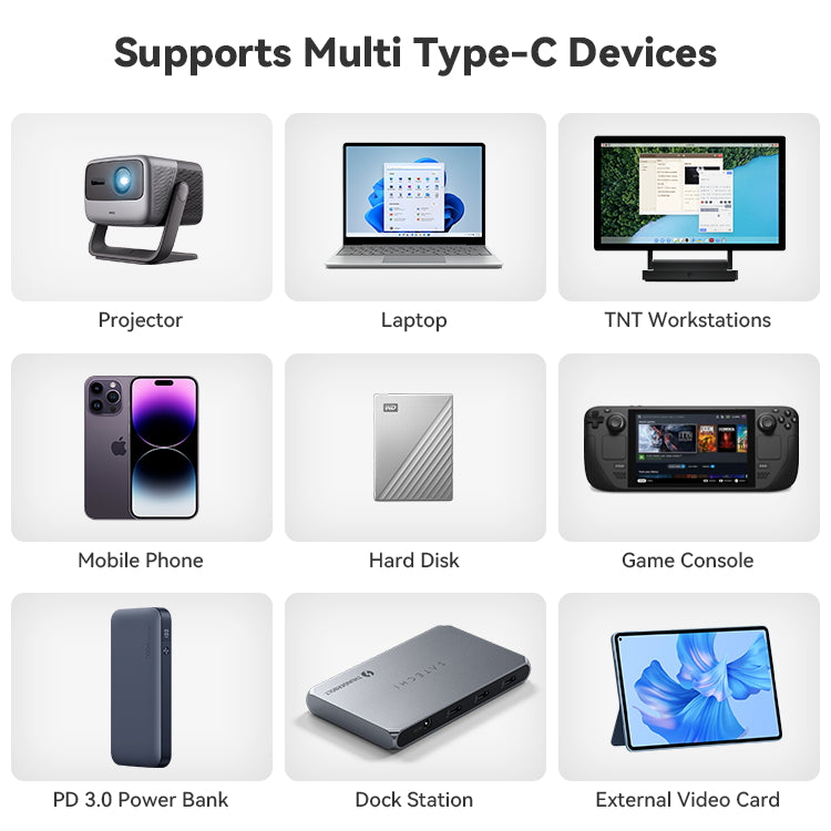 Multimedia device compatibility chart with various electronic devices on a white background.