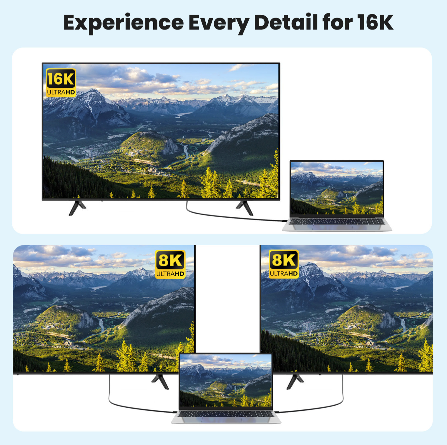 Comparison of 16K, 8K, and 4K displays showing mountain landscape on screens.