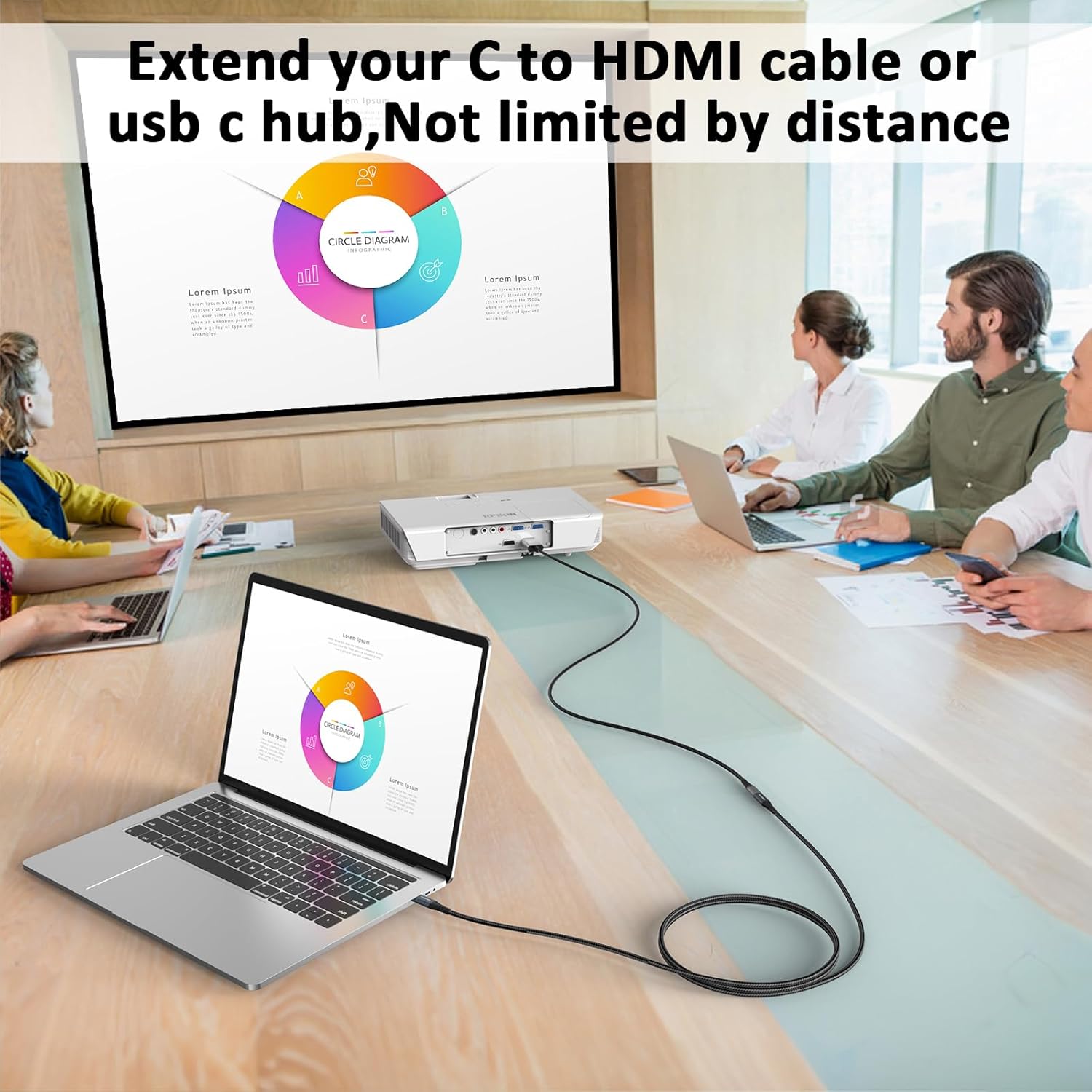 USB-C extension cable used with laptop dock