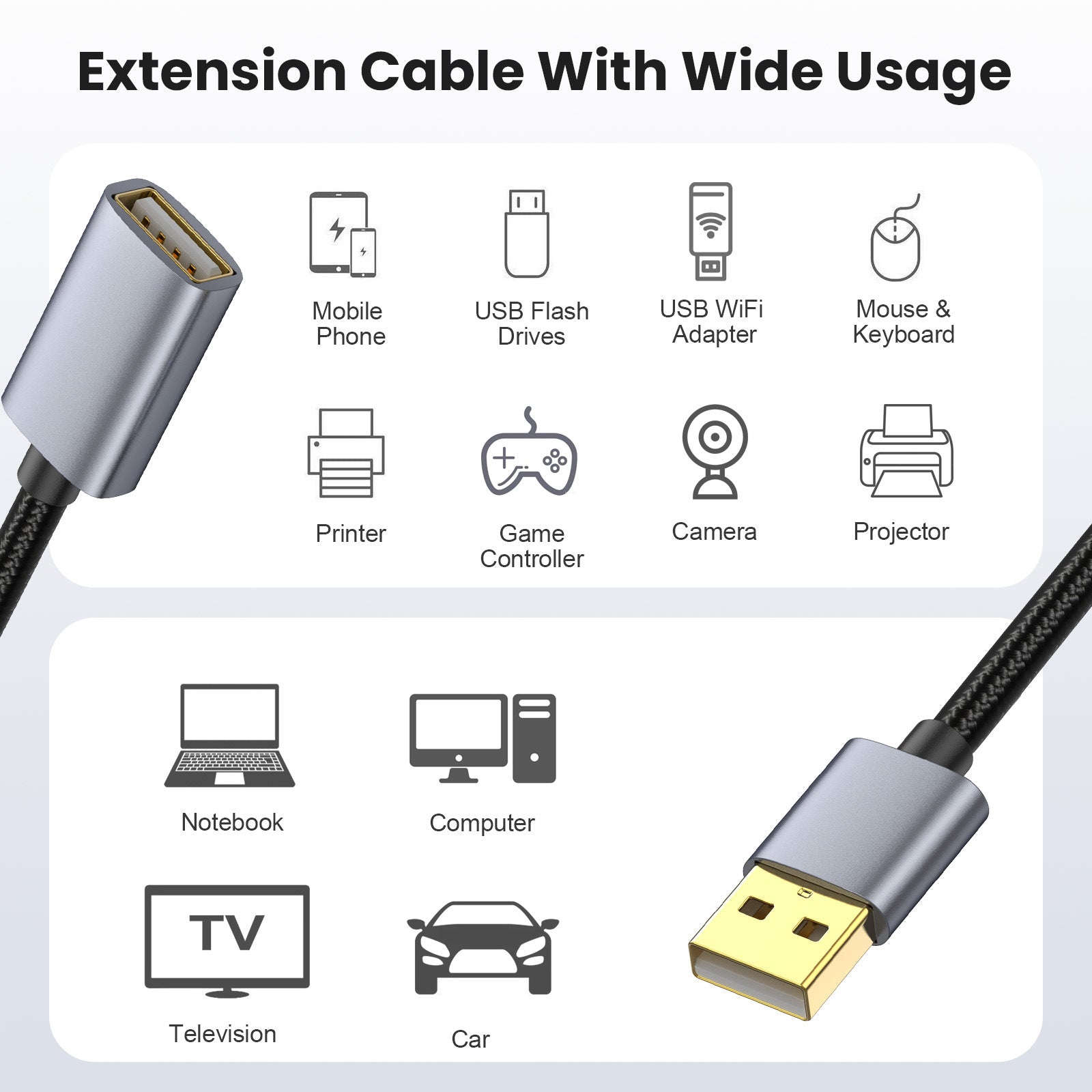 USB extension cable Type A male to female
