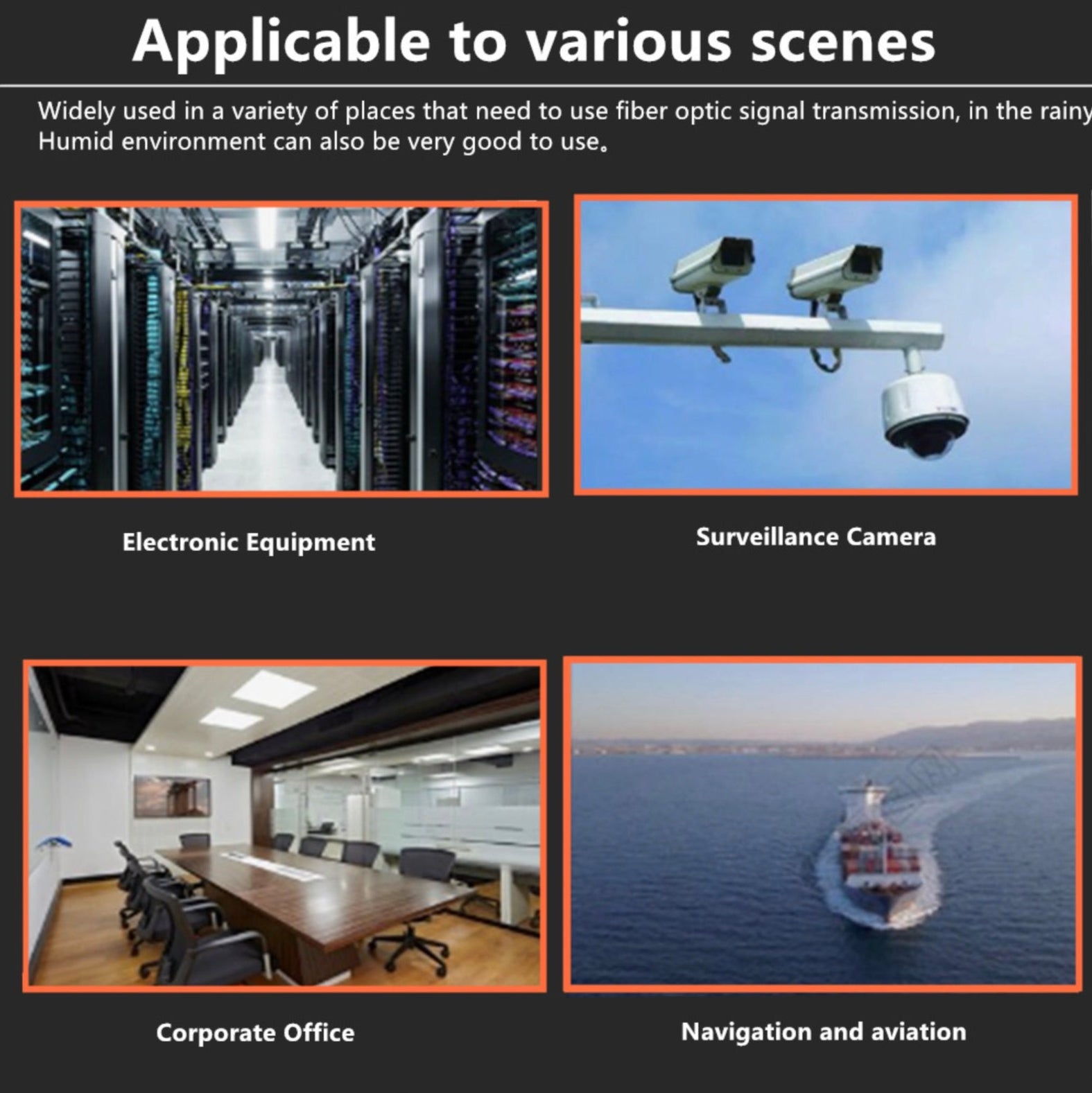 Advertisement for fiber optic signal transmission in various scenarios including electronic equipment, surveillance cameras, corporate offices, and navigation and aviation.