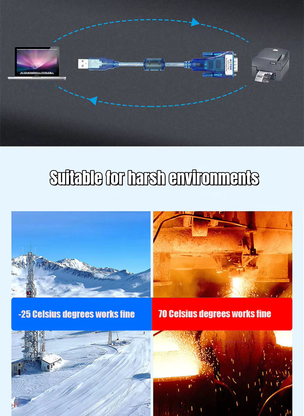usb-rs232-industrial-serial-adapter