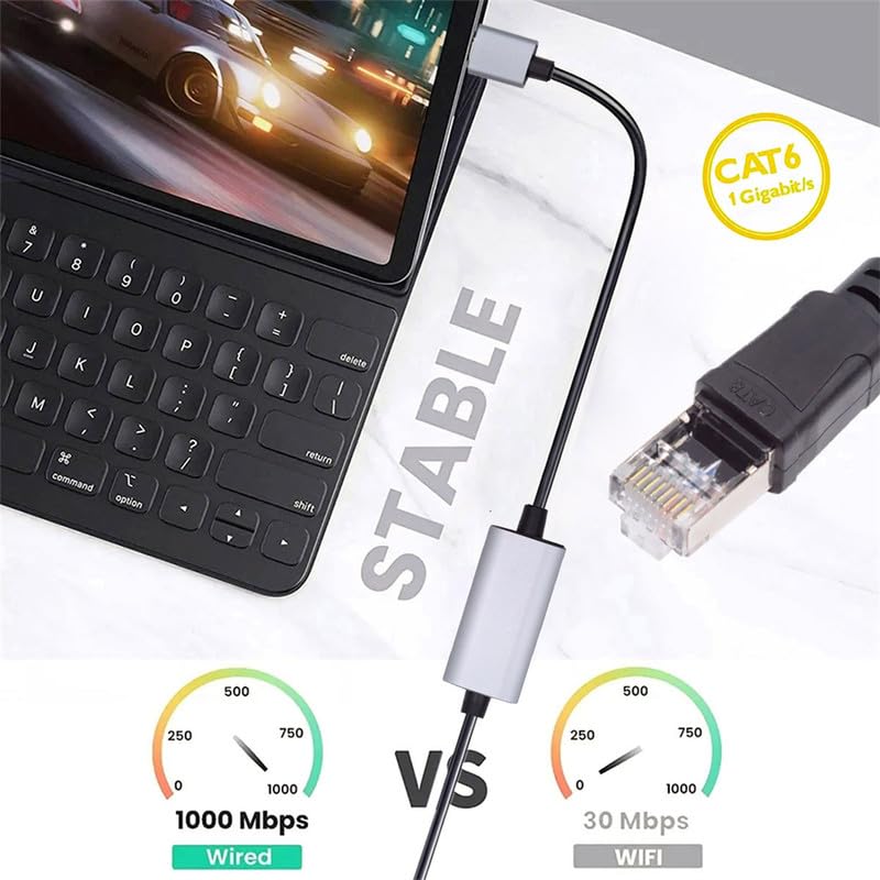 USB C to Ethernet Cable, Type C to RJ45 Male 1000Mbps Gigabit Lan Network Connector