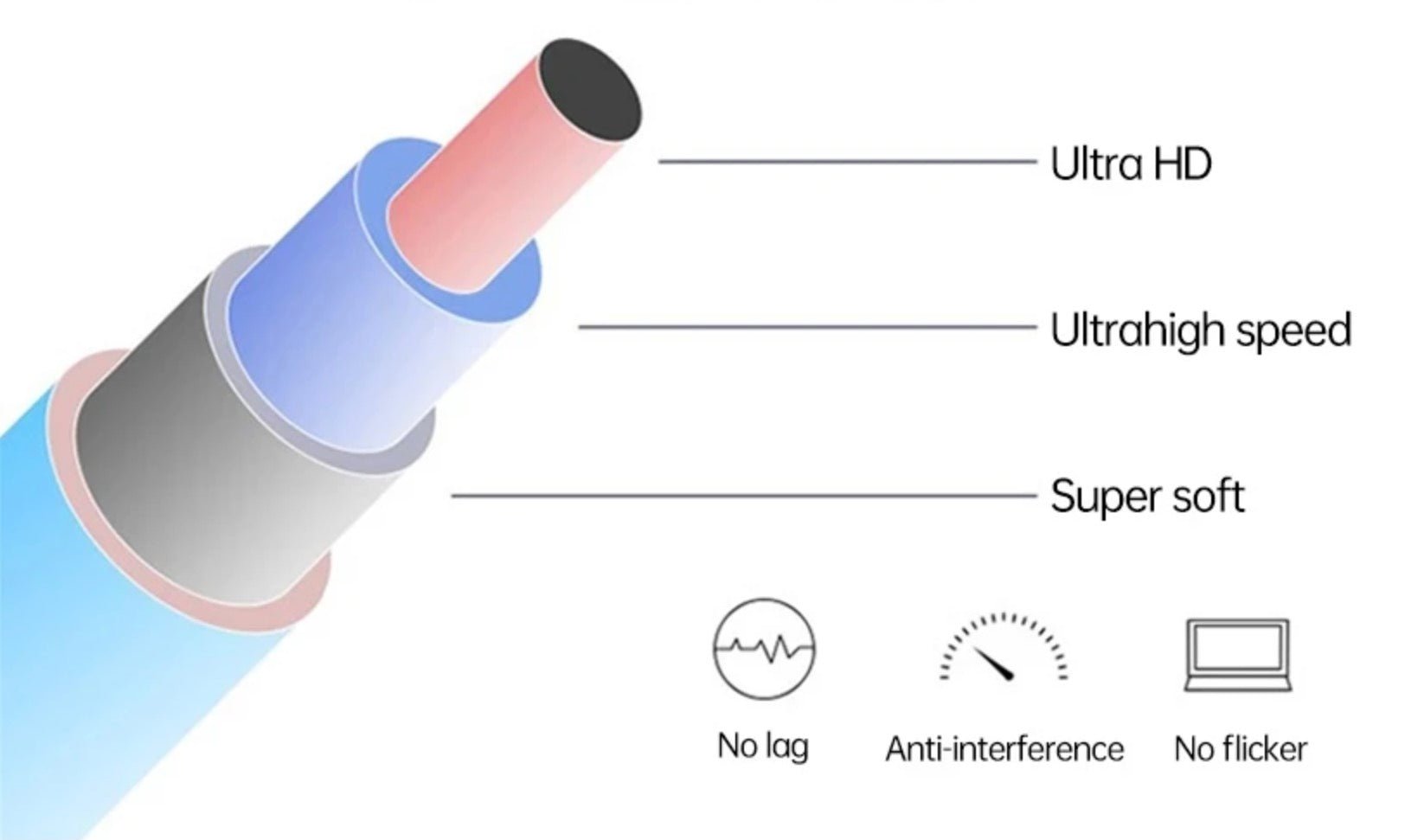HDMI 2.1 high speed coiled cable