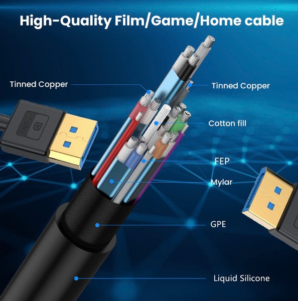 DP to DP up angle cable for monitor