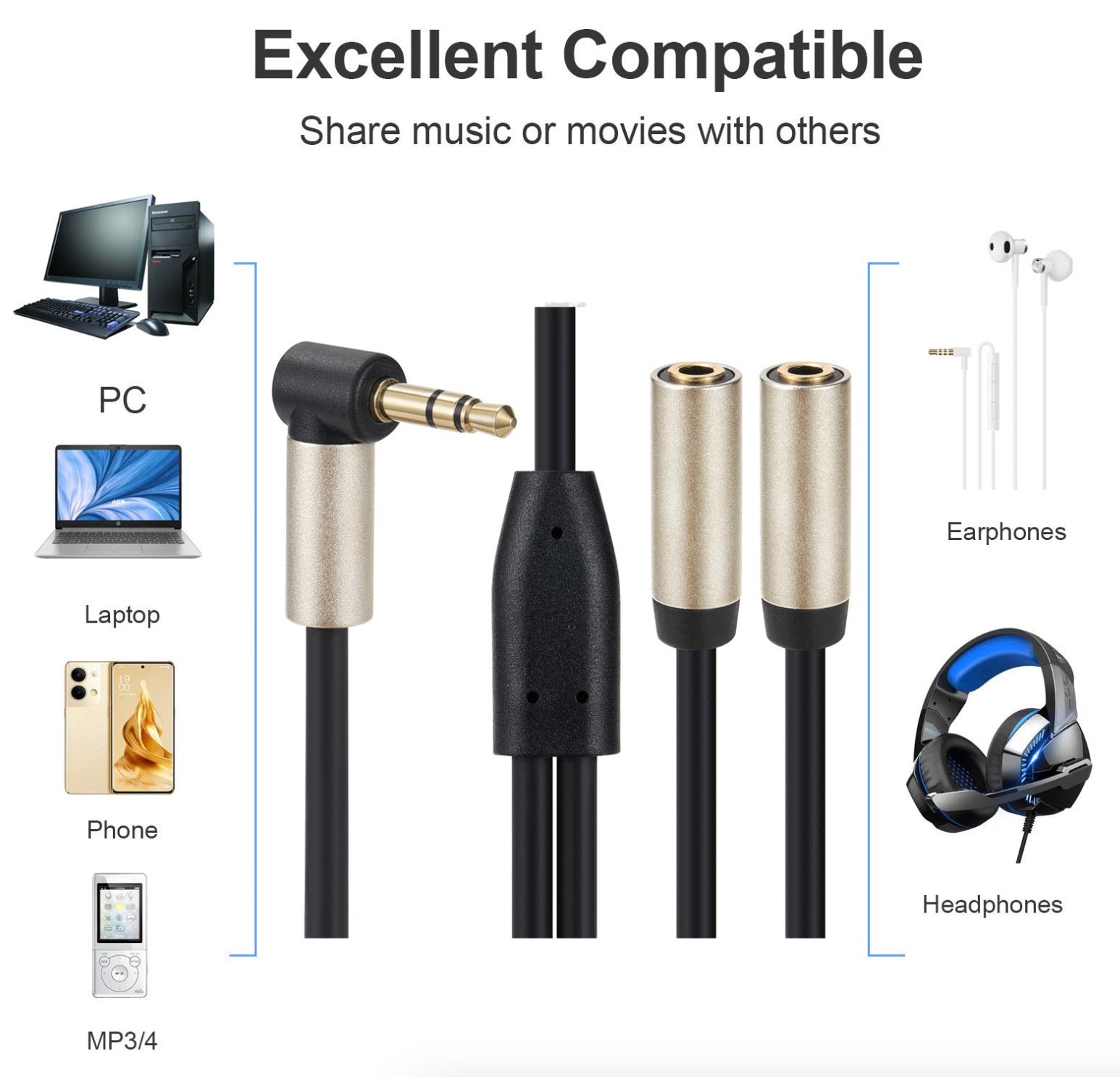3.5mm Audio Stereo Y Splitter, 1/8 inch TRS Male to 2 x 1/8 inch TRS Female Aux Extension Cable
