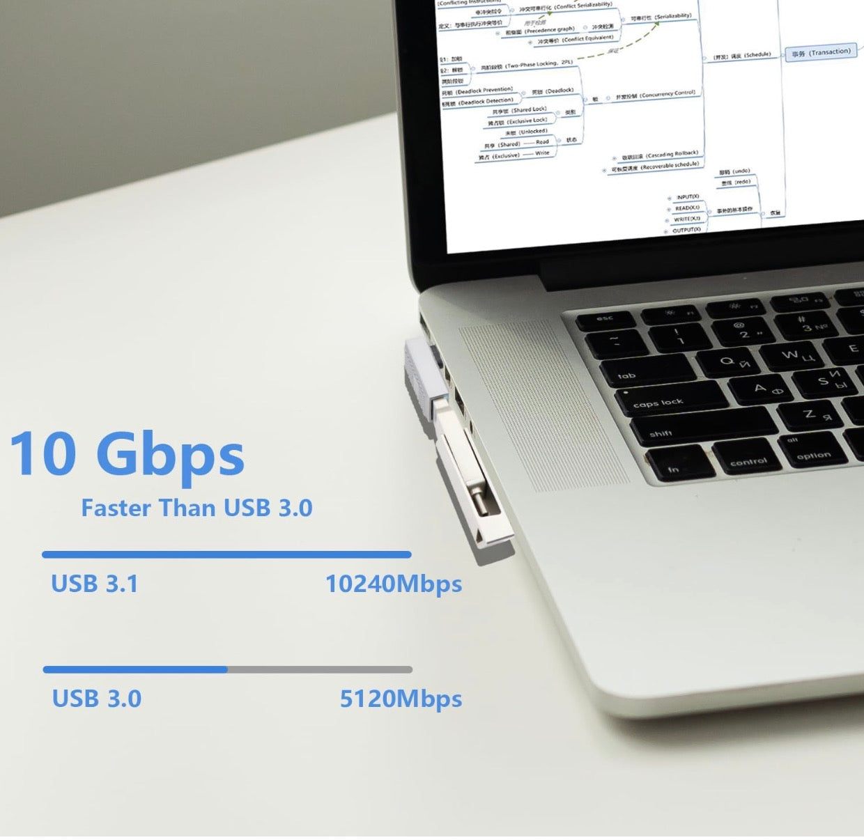 USB C 3.1 Male to USB 3.0 A Female Adapter OTG Converter 120W Up Down Angle