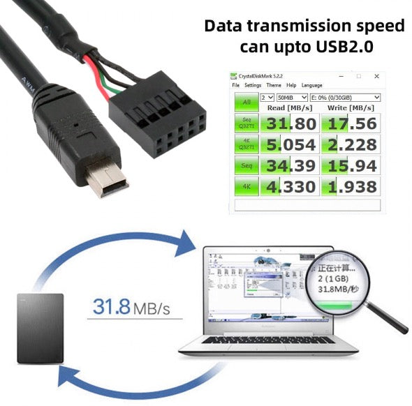 Mini 5Pin Male to USB 2.0 Motherboard 9Pin 10Pin Header Female Cable 0.5m
